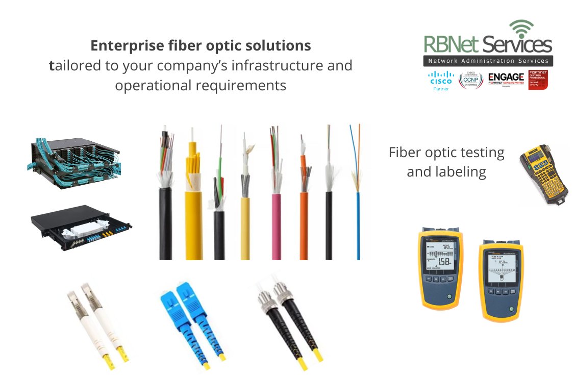 Enterprise fiber optic infrastructure for high-performance network connectivity
