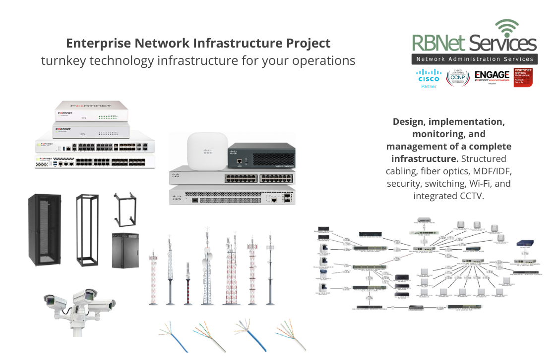 Enterprise network infrastructure project with turnkey IT solutions