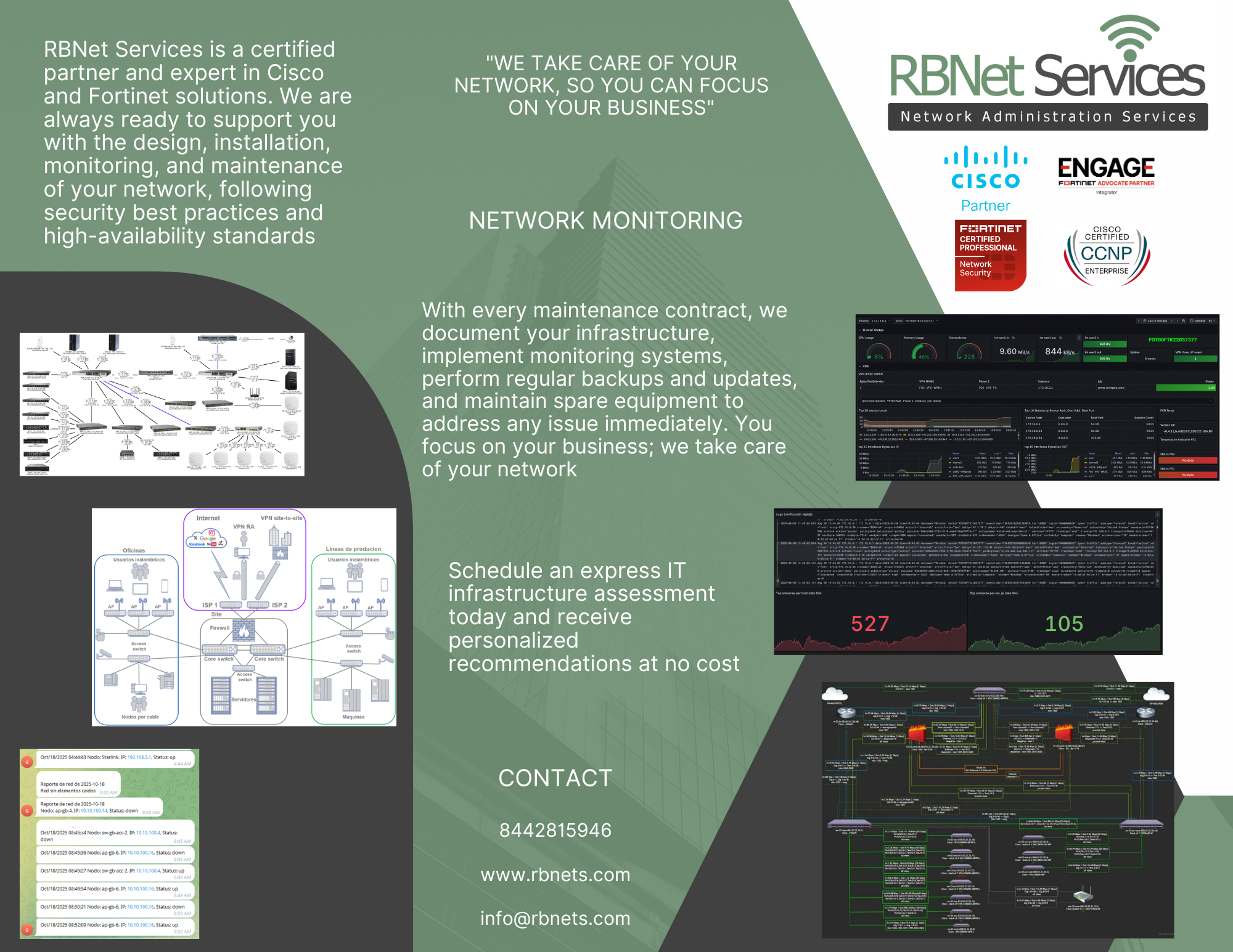 Enterprise network monitoring with real-time dashboards, alerts, and maintenance by RBNet Services