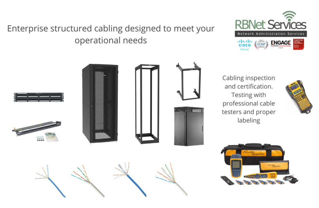 Enterprise Structured Cabling in Saltillo | RBNet Services