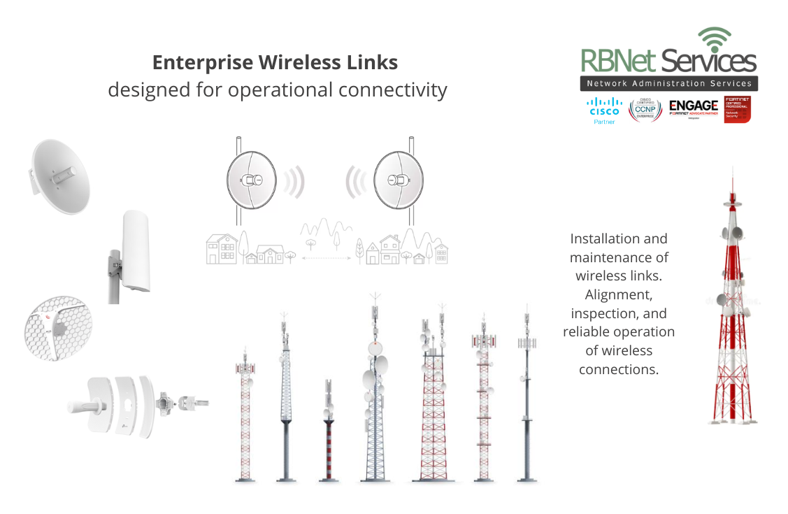 Enterprise wireless links designed for reliable operational connectivity in Saltillo, Mexico