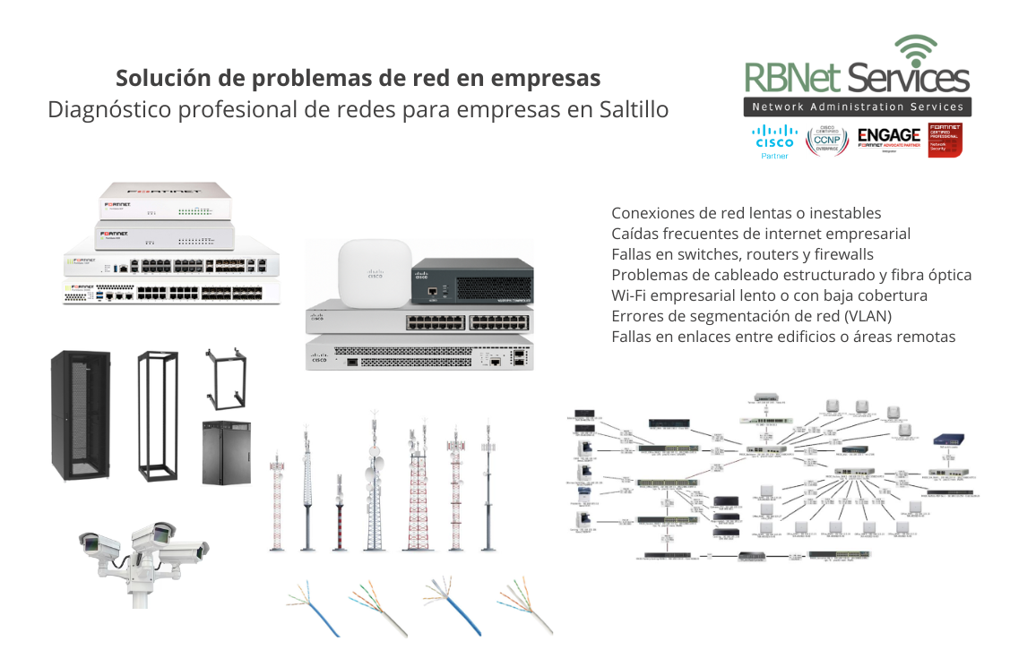Solución de problemas de red empresarial en Saltillo con diagnóstico profesional de cableado, fibra óptica, Wi-Fi y equipos de red