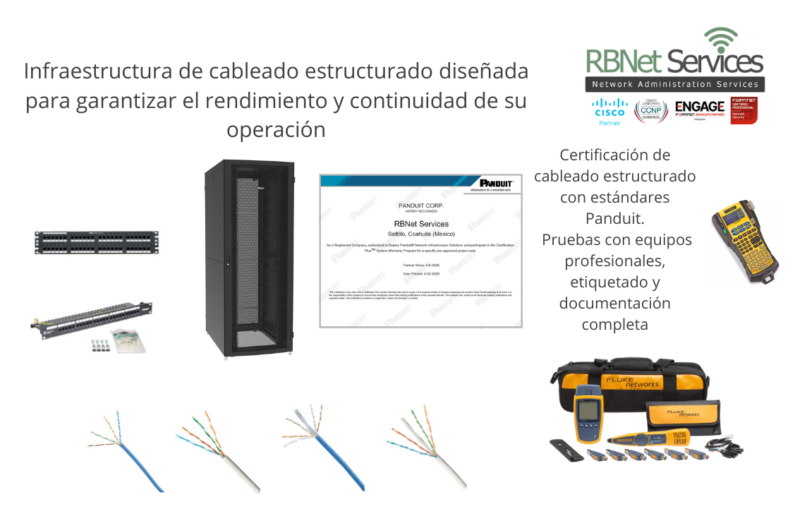 Cableado estructurado en Monterrey para empresas e industria con certificación Panduit